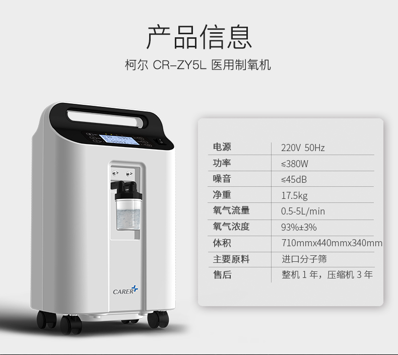 關(guān)于醫(yī)用制氧機你不知道的事